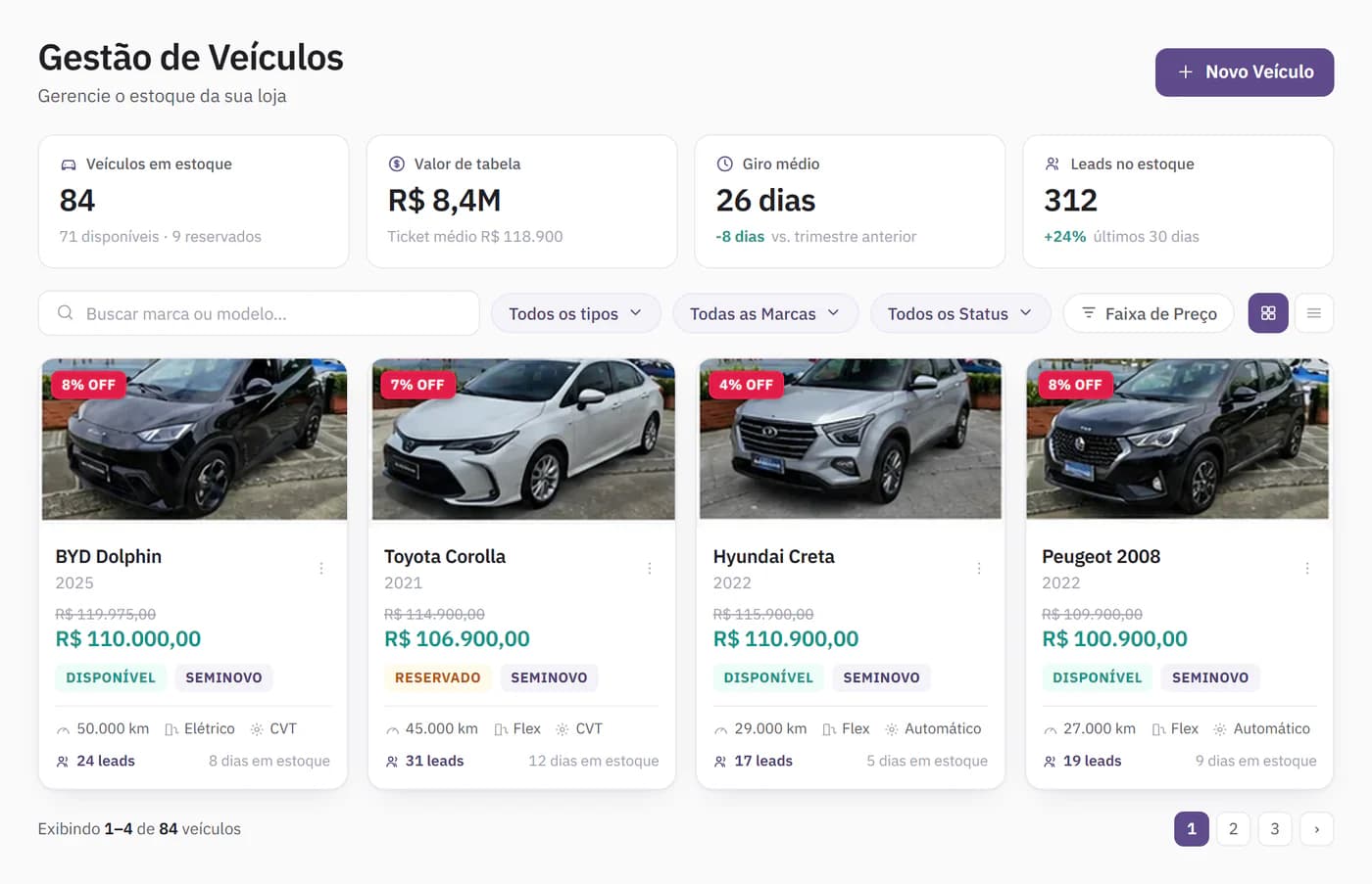 Tela de estoque da Moovyi com a lista de veículos, foto, preço, dias parados e situação de cada carro